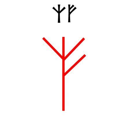 Runes for tenderness and preservation